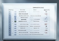 生物医疗专科学校排名榜？重庆专科学校排名前十有哪些？