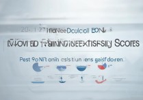 2017 护士执业资格考试分数线预测是多少？历年合格线