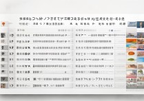 日本留学专科学校排名榜？大专生去韩国还是日本留学比较好？