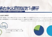 吉林建筑大学多少分能上？录取分数线及原则详解