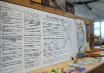 大学美术录取怎么算，综合分计算公式是什么