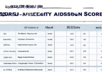 佳木斯大学专业录取分是多少？2026 年各专业录取分数线