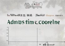 中山大学深圳校区分数线是多少？录取分数线高吗？