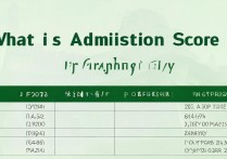江汉大学录取分数线是多少？江汉大学2026录取分数线查询