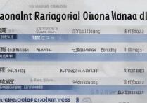 辽宁专科学校全国排名如何，辽宁省内大专哪个好？