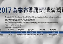 黔南师范学院2017录取分数线是多少，多少分能考上？