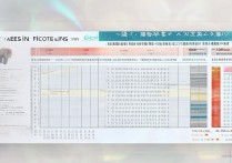 2017甘肃民族师范学院录取分数线是多少，多少分能考上？