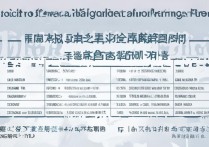 广东民办专科学校排名如何？想了解详细排名榜单吗？