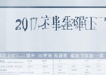 上海机电学院2017分数线是多少，录取分数线查询