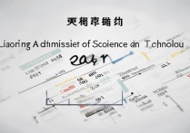 2017 辽宁科技大学录取分数线是多少？2017 辽宁科技大学各省录取分数线