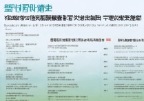 广西即将升本专科学校有哪些，广西专升本各院校比例排名是多少