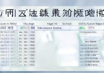 2017惠州一中中考分数线是多少，录取分数线一览表