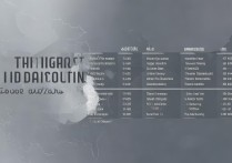 大学录取分数线最高分是多少？全国高校最高录取分排名