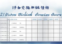 2016户县惠安中学分数线是多少，录取分数线查询