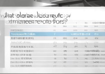 2017 年焦作市中考录取分数线是多少？历年分数线查询