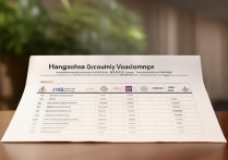 杭州会计专科学校排名榜？浙江专科大学排名及分数线是多少？