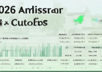 贵州兴义大学录取分数线是多少？兴义大学2026录取分数线查询