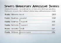 各体育大学录取线是多少？体育生一般多少分能考上？