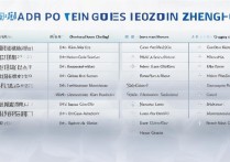 郑州医学专科学校排名榜？郑州有哪些医学类大专学校？