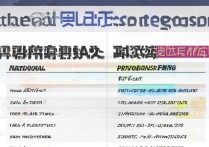 东南大学录取最低排名是多少？省排名多少能上？