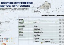 厦门大学专业录取难不难，厦门大学专业录取分数线是多少