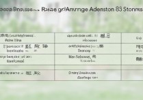 河南大学各省录取率是多少，河南大学录取分数线高吗