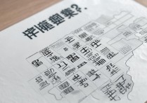 上海师范大学福建录取分数线是多少，福建考生多少分能上？