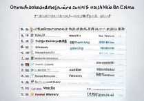 长沙播音专科学校排名榜？湖南最好的传媒大学有哪些？