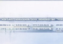 南阳市第十中学分数线是多少，今年多少分能考上？