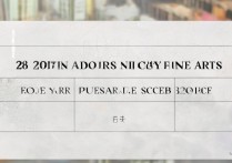 北京美术大学录取分是多少？2026 年北京美术大学录取分数线