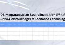 宣化科技职业技术学院分数线多少？2026录取分数线一览表