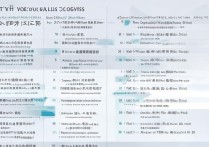安徽专科院校录取分数排名揭晓，想知道具体排名及各校分数线吗？