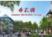 枣庄职业学院校怎么样？枣庄职业学院录取分数线是多少？