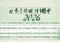 武大学校录取分数线是多少？2026武大录取分数线一览表