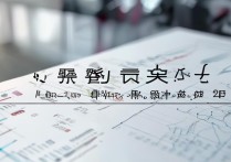 中南大学湖南理科录取分数线是多少？最低投档线是多少？