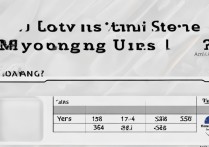 南阳大学录取分数是多少？南阳大学历年录取分数线查询