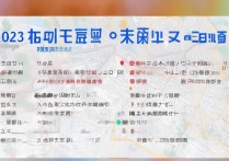 福州教育专科学校排名哪家好？2023最新福州专科院校榜单公布！