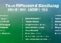 四川哪所专科学校最好？2024四川专科院校排名完整榜单