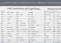 汉江大学录取位次是多少？2026各专业最低投档线排名多少分能上