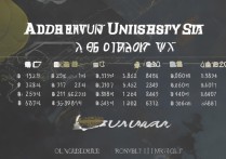 苏州大学在云南录取分数线是多少？苏州大学云南录取分数及位次