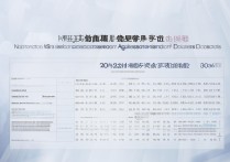 2024南航大学高考录取线多少分？各省录取分数线查询指南及最新一览表