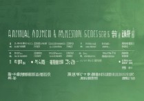 兰州大学录取分数线是多少，历年录取多少人