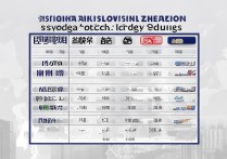 郑州与上海专科院校排名大揭秘，郑州专科学校排名榜揭晓！