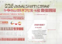 云南大学录取比例是多少？2026年录取分数线及位次一览