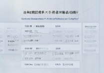 中央财经大学山西录取分数线是多少？2026招生人数及位次排名