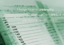 重大学校录取分数线是多少？重庆大学历年录取分数线汇总