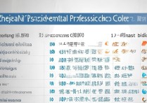 浙江口腔专业专科学校排名，附专科口腔学校排名及分数线，口腔专科学校排名全国榜单？录取分数线是多少？