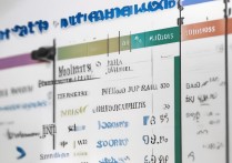 各美术大学录取分数线是多少？美术生最低多少分能上？