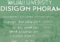 武汉大学设计录取线是多少，历年最低多少分能考上？