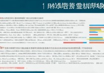 江西专科学校升本率排名如何，江西专升本率最高的学校是哪个？